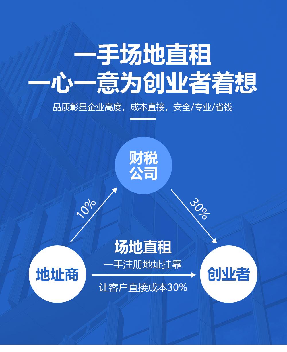 一手场地直租一心一意为创业者着想品质彰显企业高度,成本直接,安全/专业/省钱/